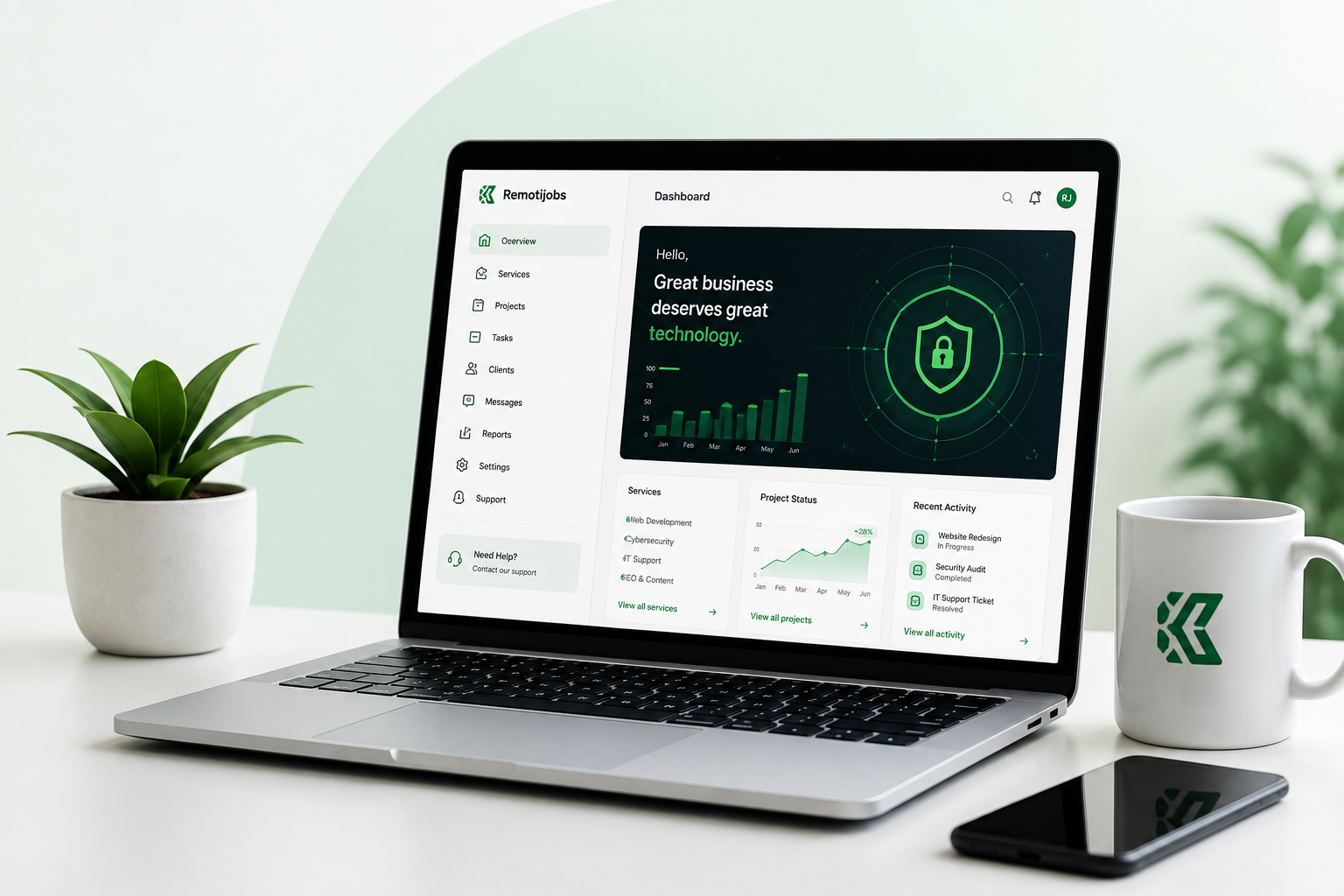 Remotijobs technology solutions, cybersecurity and IT services