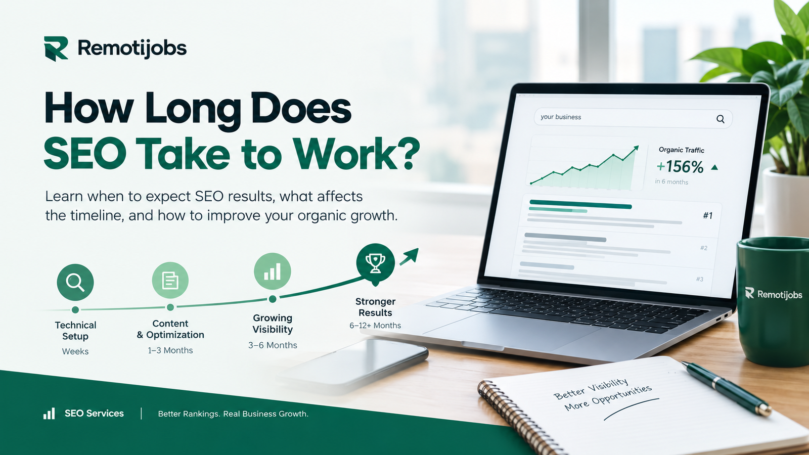 How Long Does SEO Take to Work?