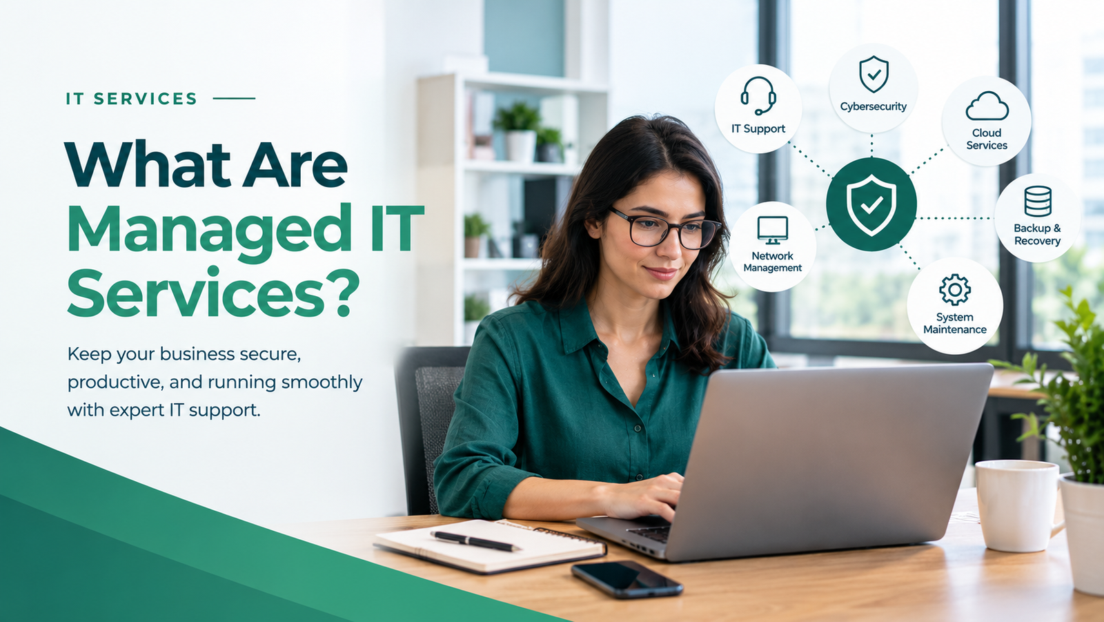 What Are Managed IT Services?
