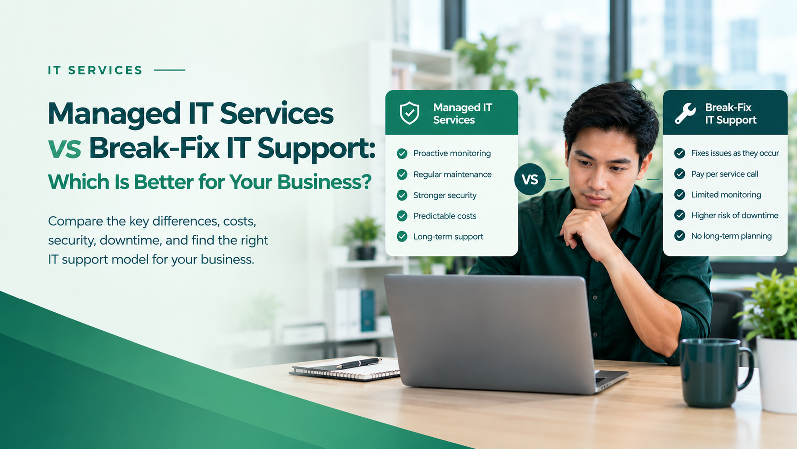 Managed IT Services vs Break-Fix IT Support: Which Is Better for Your Business?